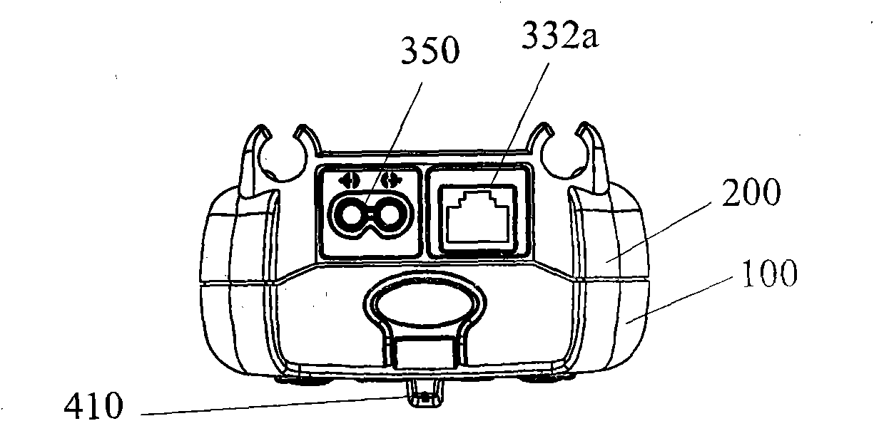 Multi-functional measurement instrument with safety protection device