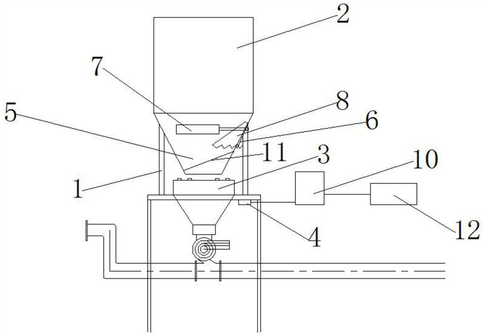 Novel raw material metering device for production of nanocrystalline plate