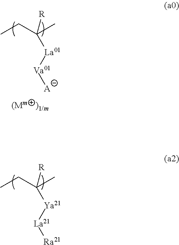 Resist composition and method of forming resist pattern