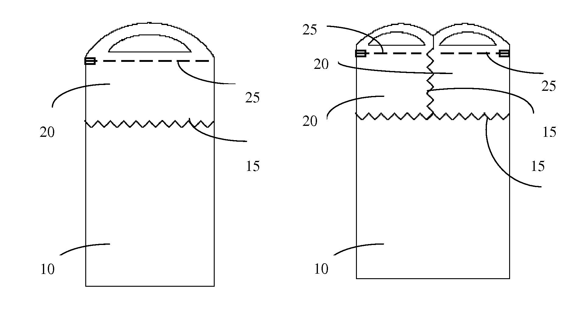 Multiple Compartment Package