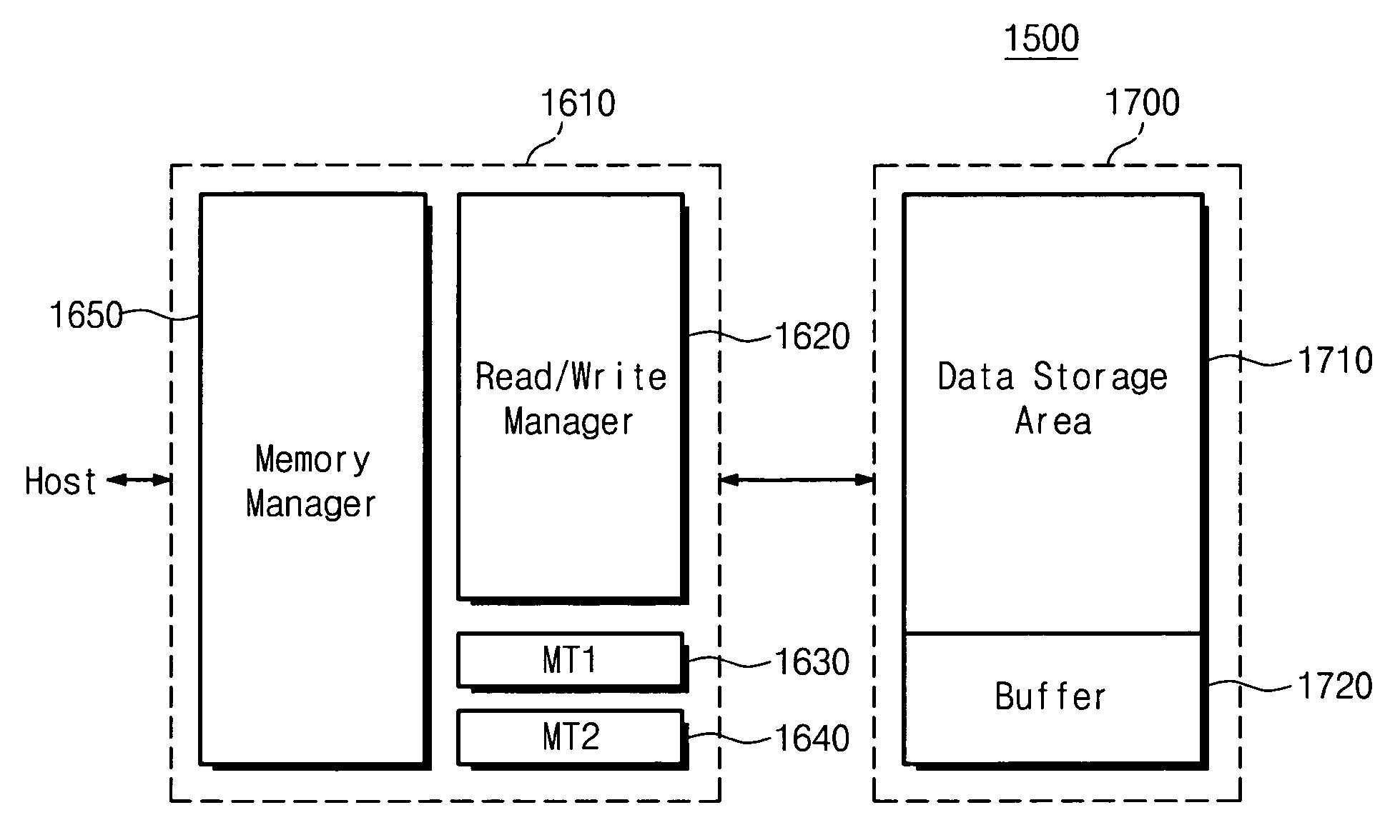 Memory system and method of accessing a semiconductor memory device