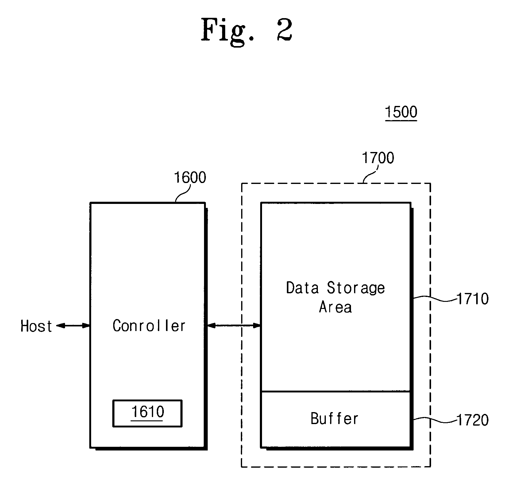 Memory system and method of accessing a semiconductor memory device