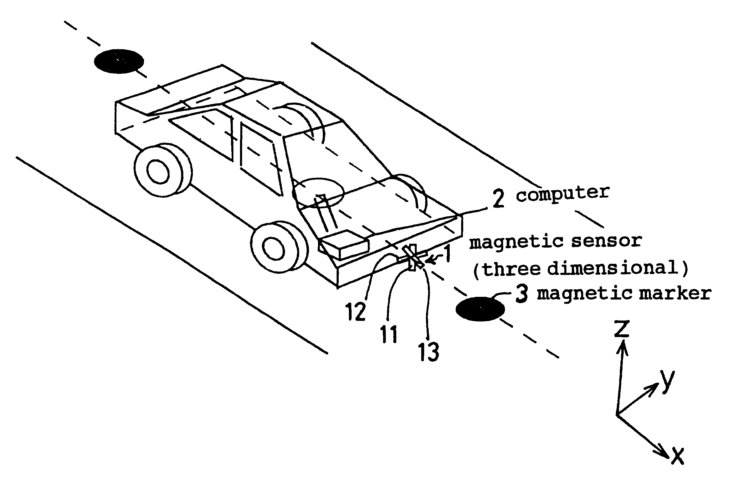 Magnetic apparatus for detecting position of vehicle