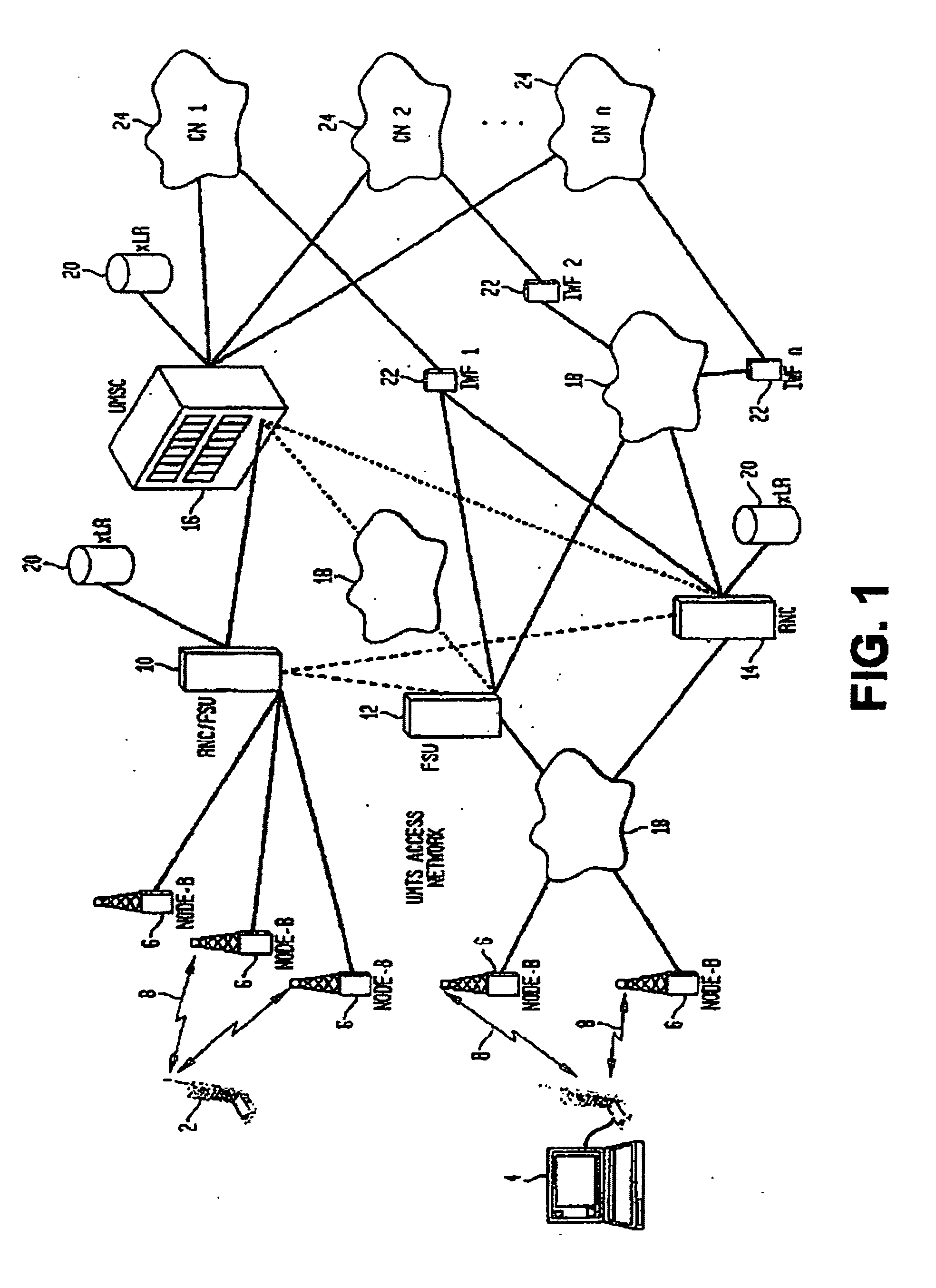 Method and system for rate-controlled mode wireless communications