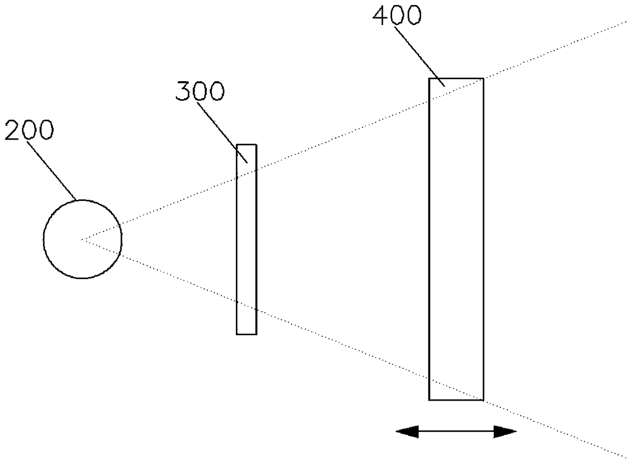 Personalized Clothing Method Based on 3D Body Scanner