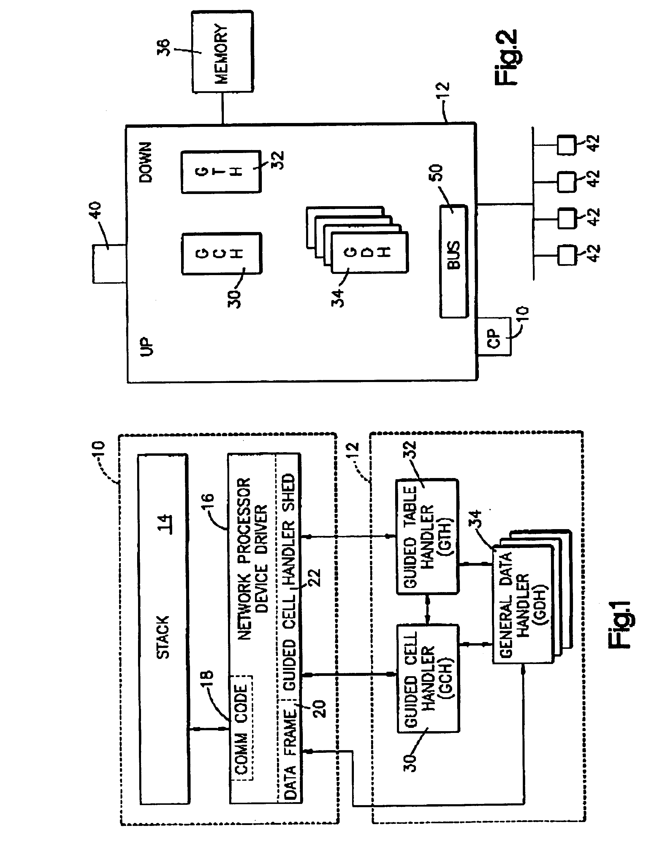 Network processor/software control architecture