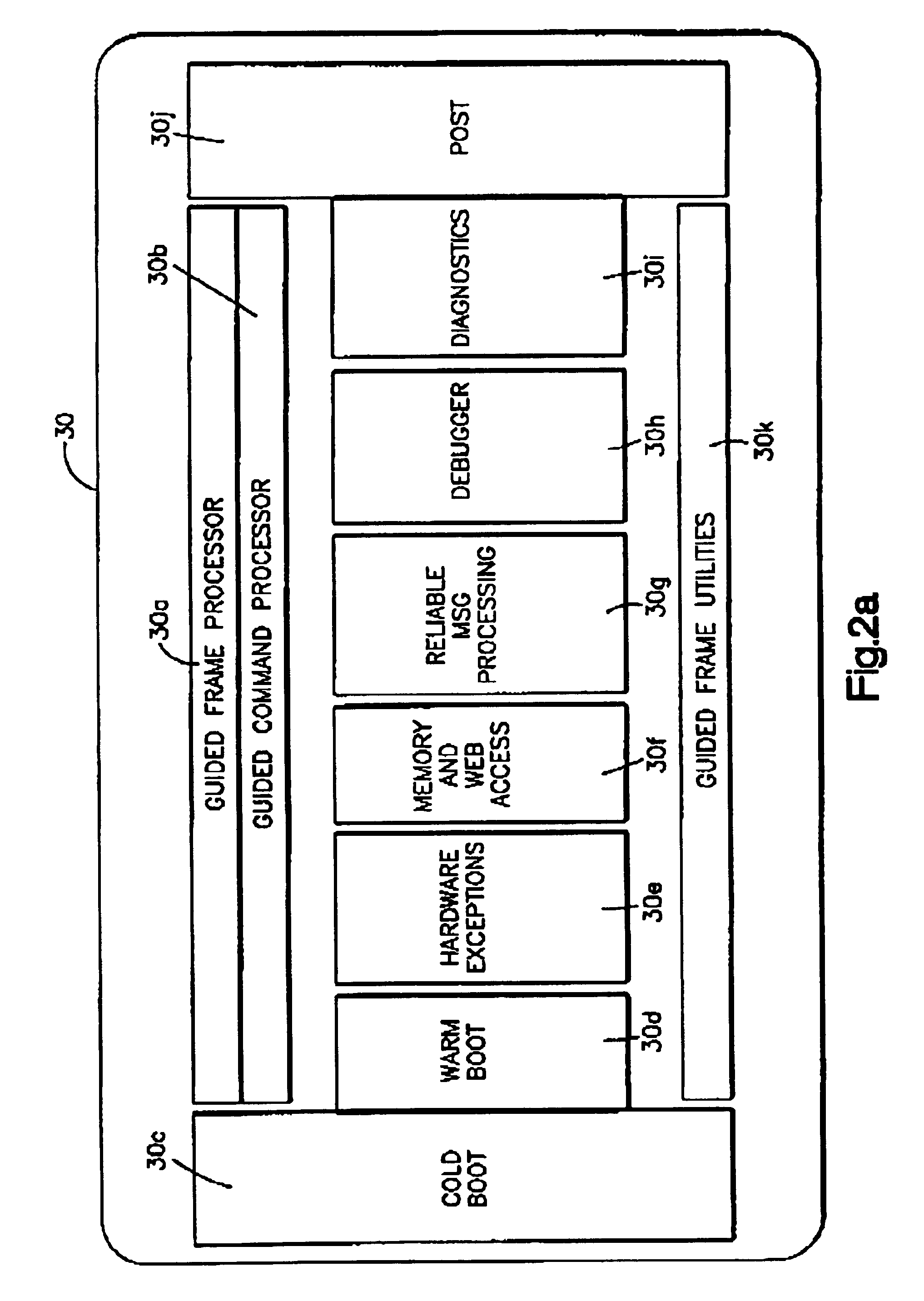 Network processor/software control architecture