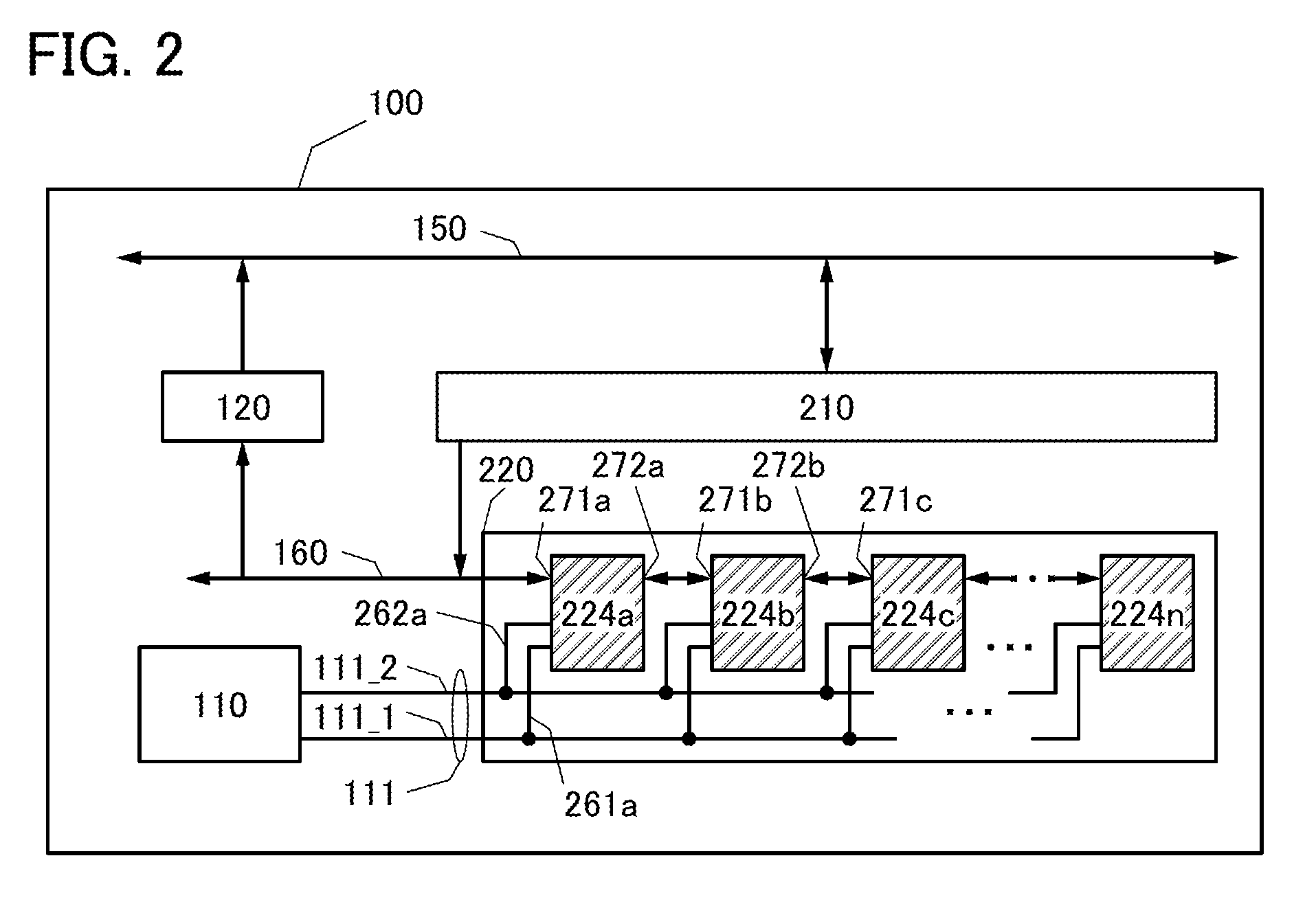 High speed processing unit with non-volatile register