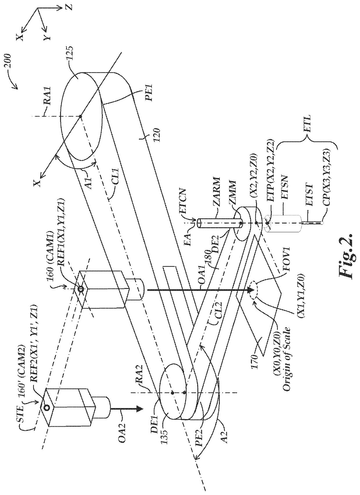 Robot system with supplementary metrology position coordinates determination system