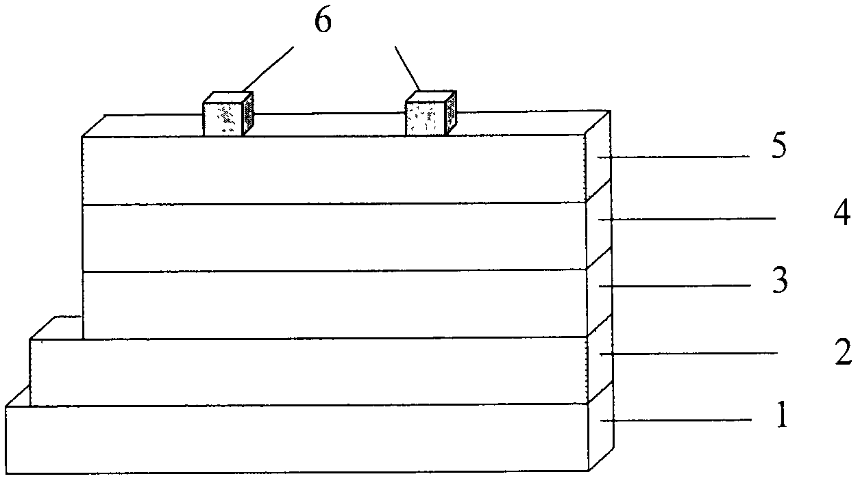 Flexible substrate silicon-based multi-junction laminated thin-film solar battery and manufacturing method thereof