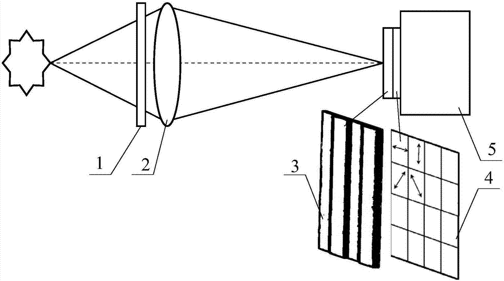 Miniaturized full Stokes vector polarization imaging device based on binary digital coded birefringent crystal