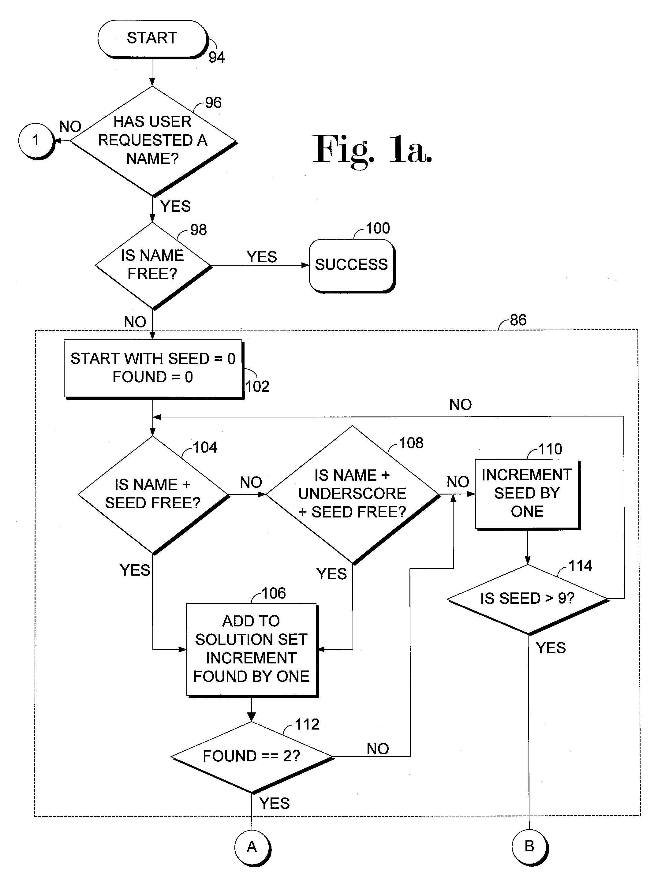 System and method for producing unique account names