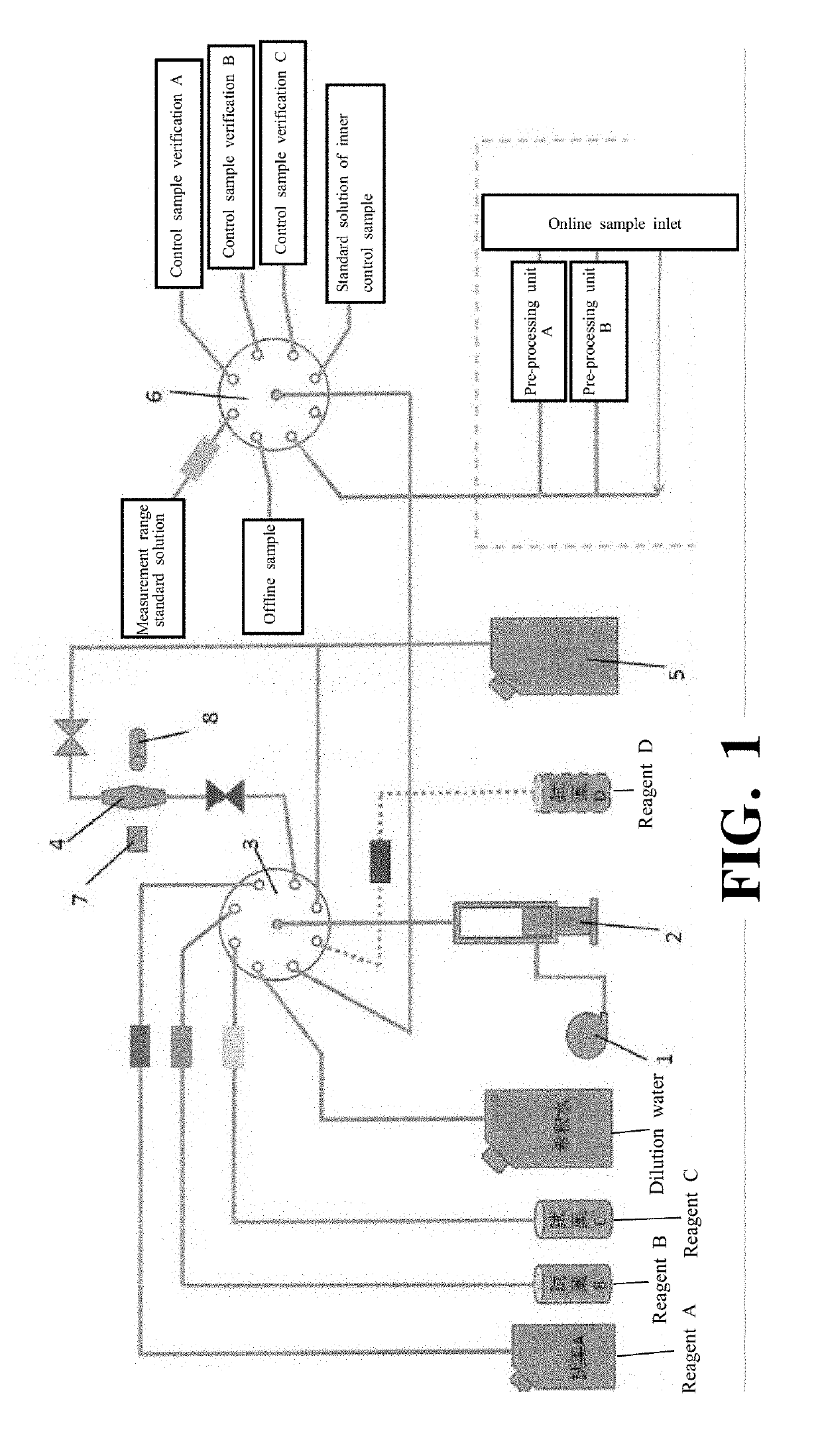 Method to check the consummation of sampling by concave liquid level