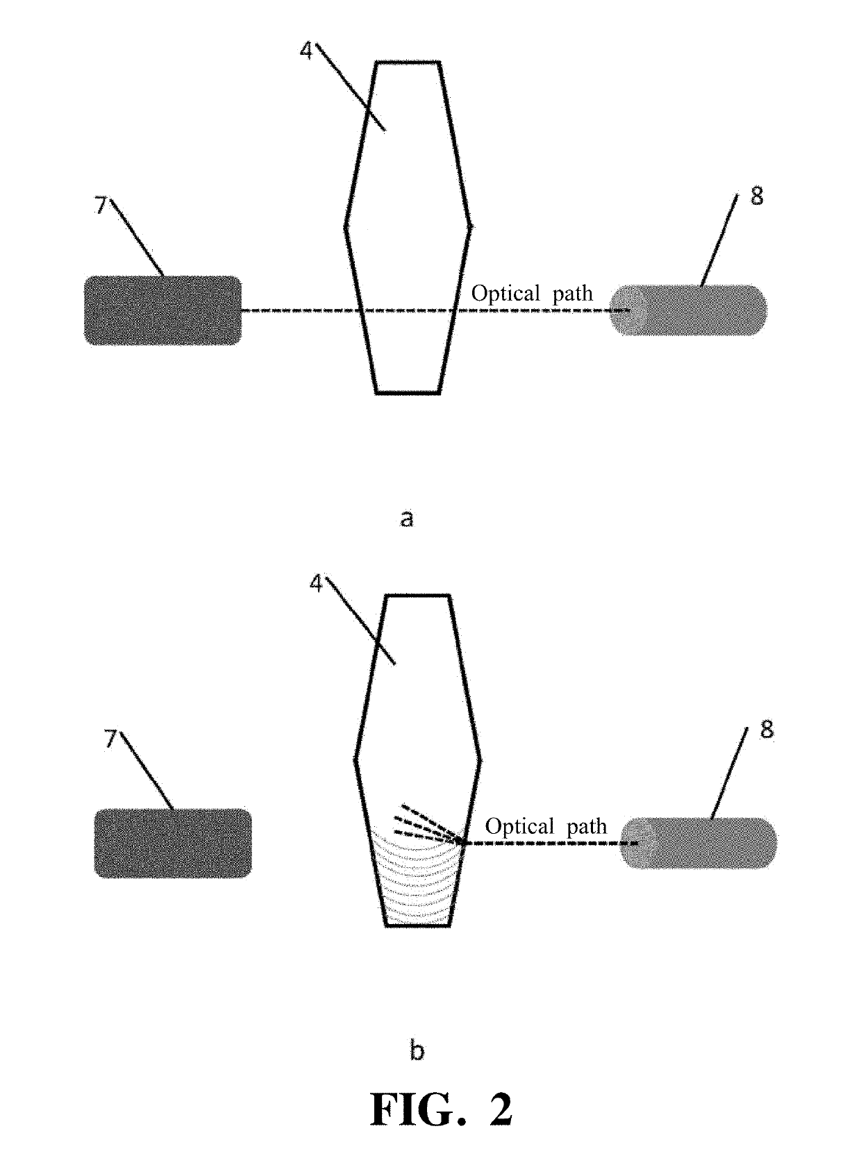 Method to check the consummation of sampling by concave liquid level