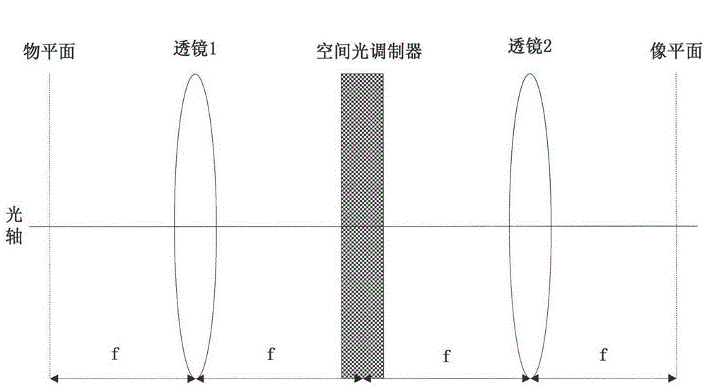 Phase retrieval based 4f mirror surface detection imaging system and phase retrieval based 4f mirror surface detection imaging method