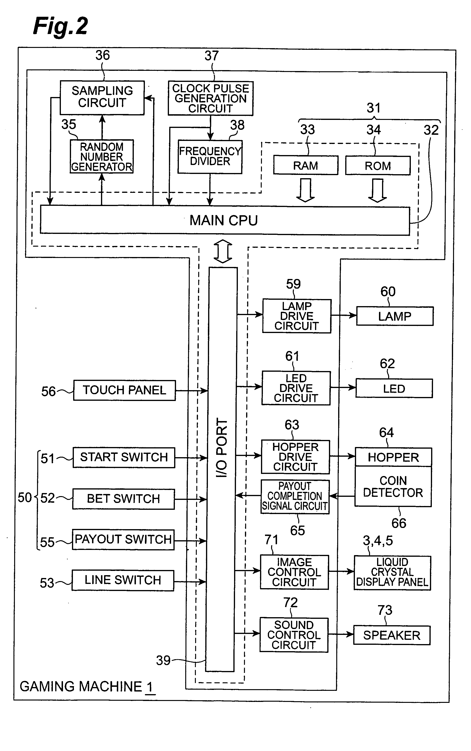 Gaming machine and control method of gaming machine