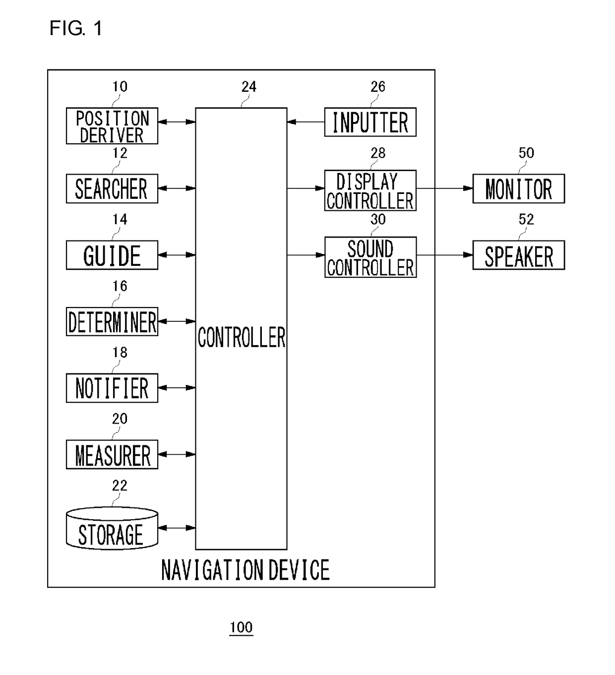 Navigation device for executing rerouting search and notification method