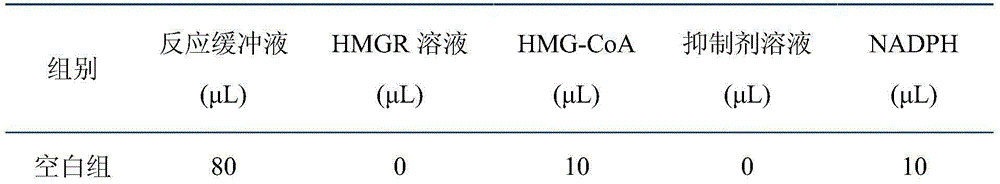 Dipeptide SD with dual functions of lowering blood pressure and blood fat and application thereof