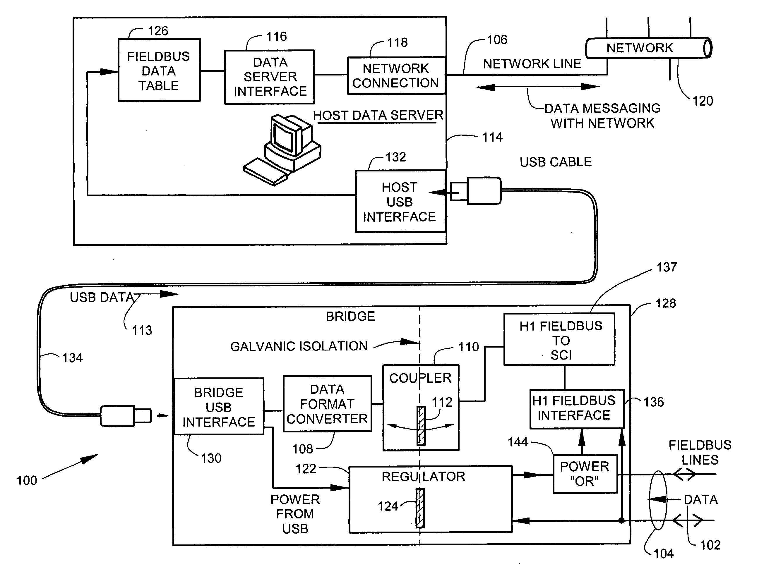Isolating system that couples fieldbus data to a network