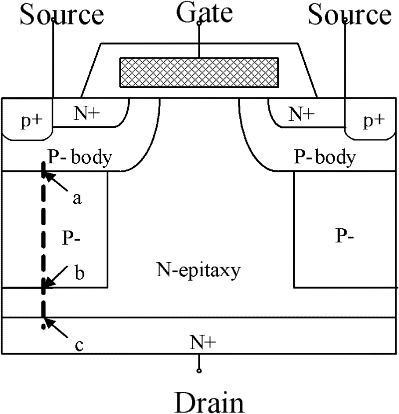 Vertical double-diffused metal oxide semiconductor power device with super junction structure