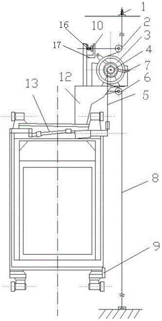 Elevator-based speed governor and safety gear linkage system