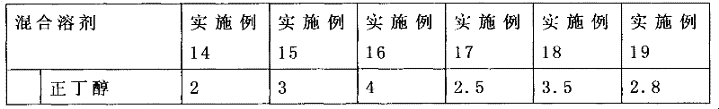 Catalpol extracting method