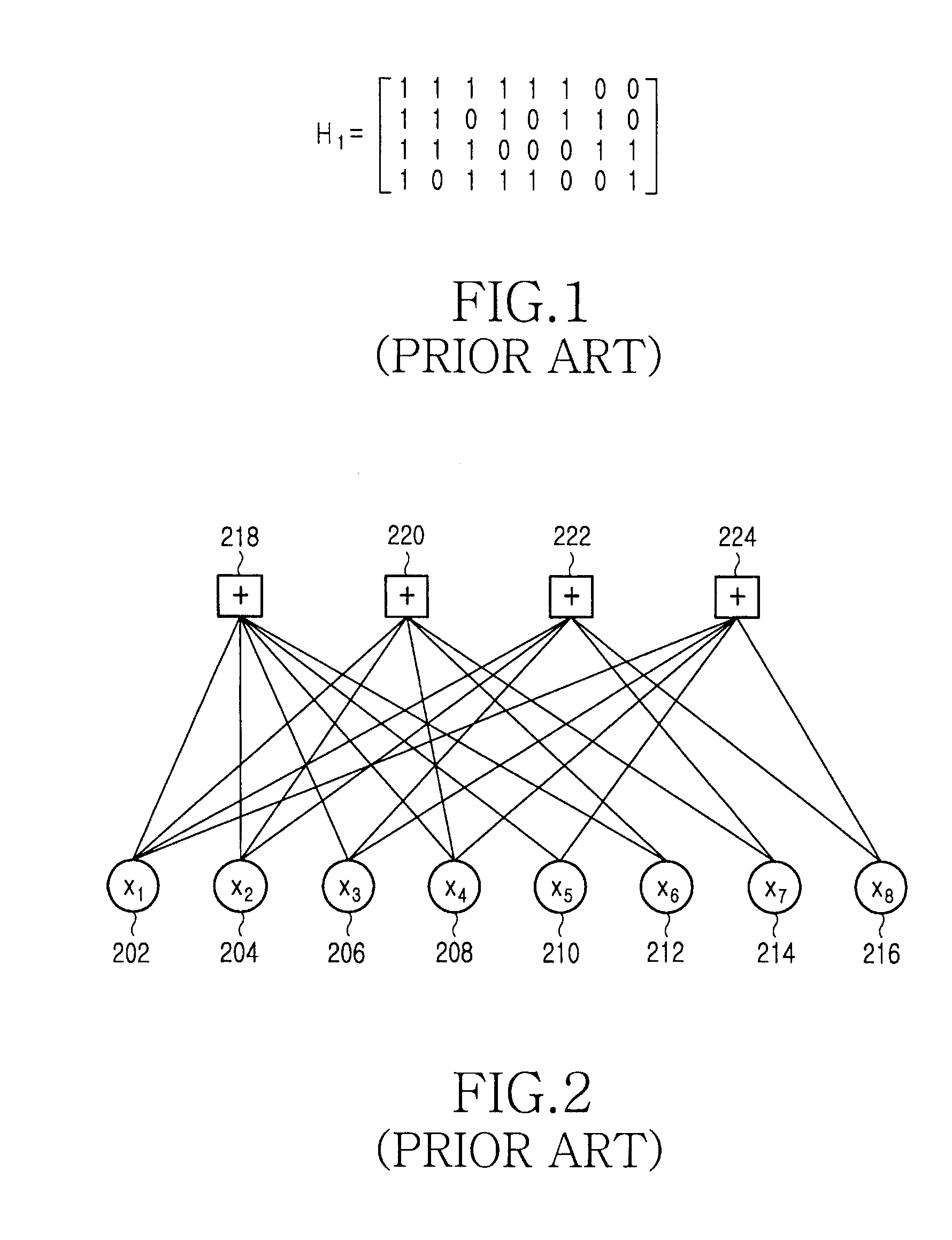 Method and apparatus for encoding and decoding channel in a communication system using low-density parity-check codes