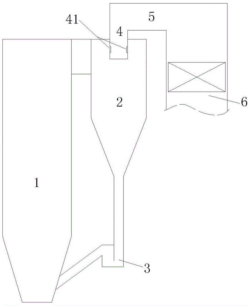 Combustion method capable of reducing nitrogen oxide discharge of circulating fluidized bed