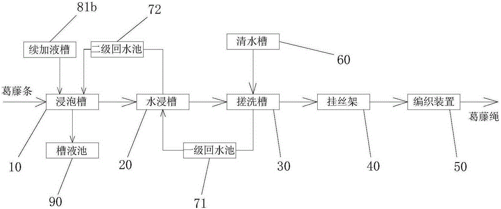 LED lamp