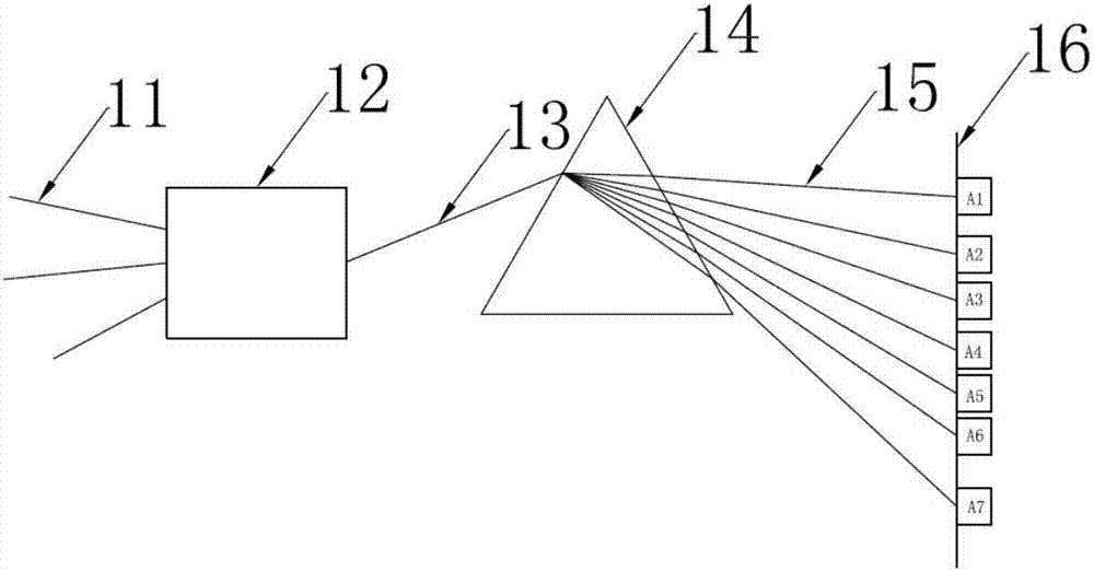 Dispersion photovoltaic power generation system