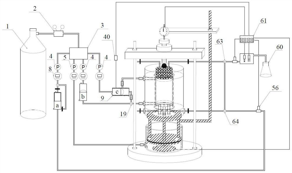 Temperature-stress integrated control flexible wall penetration test method under dry-wet cycle