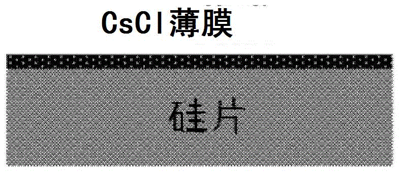 Preparation method for inverted pyramid structure on silicon wafer surface