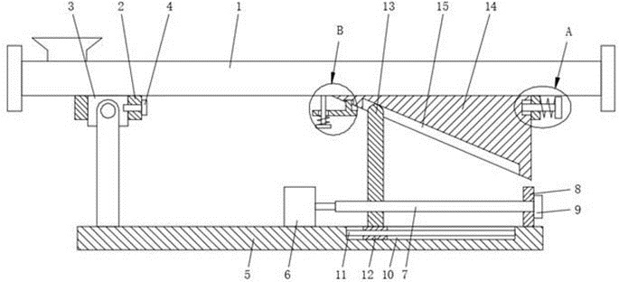 Combined scraper device for producing herbicide and operation method thereof