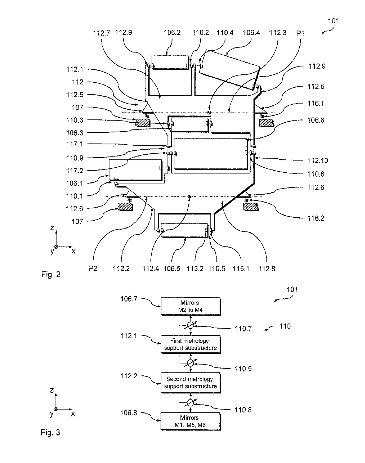Optical imaging arrangement with multiple metrology support units