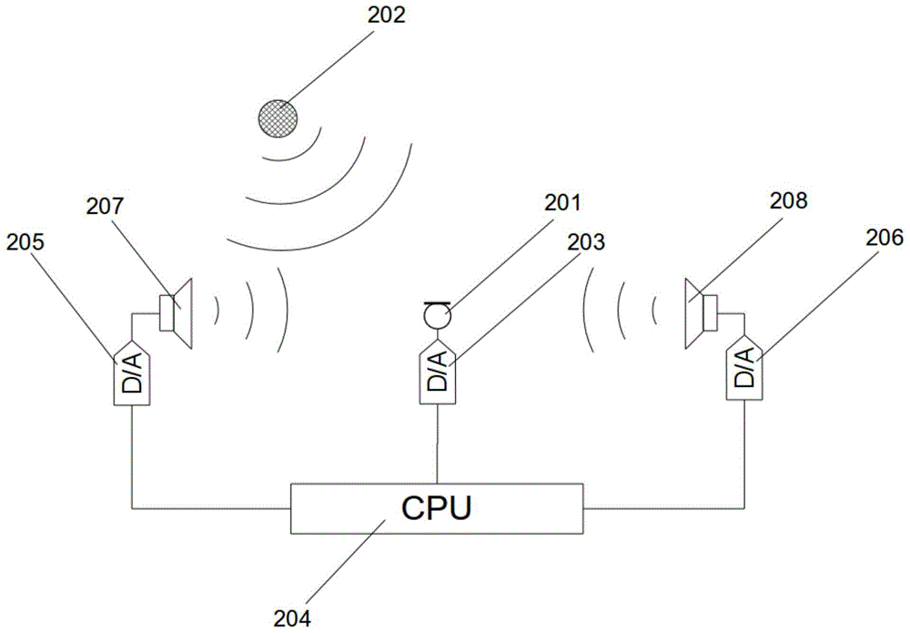 Active Fan Noise Control System for Laptop Computers