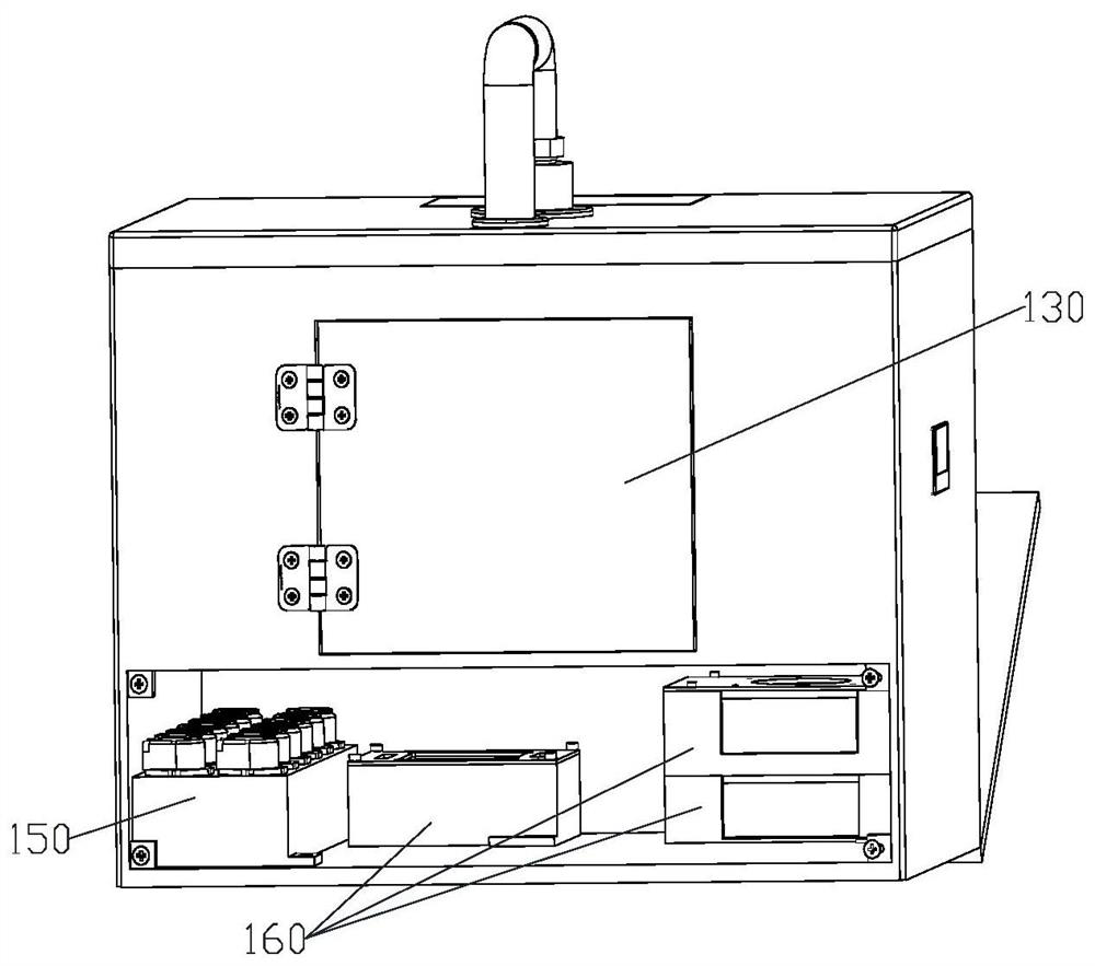 HE staining method and dyeing device