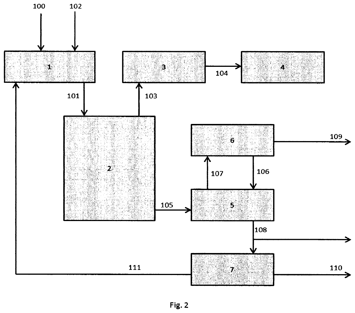 Method for material use of organic substrate