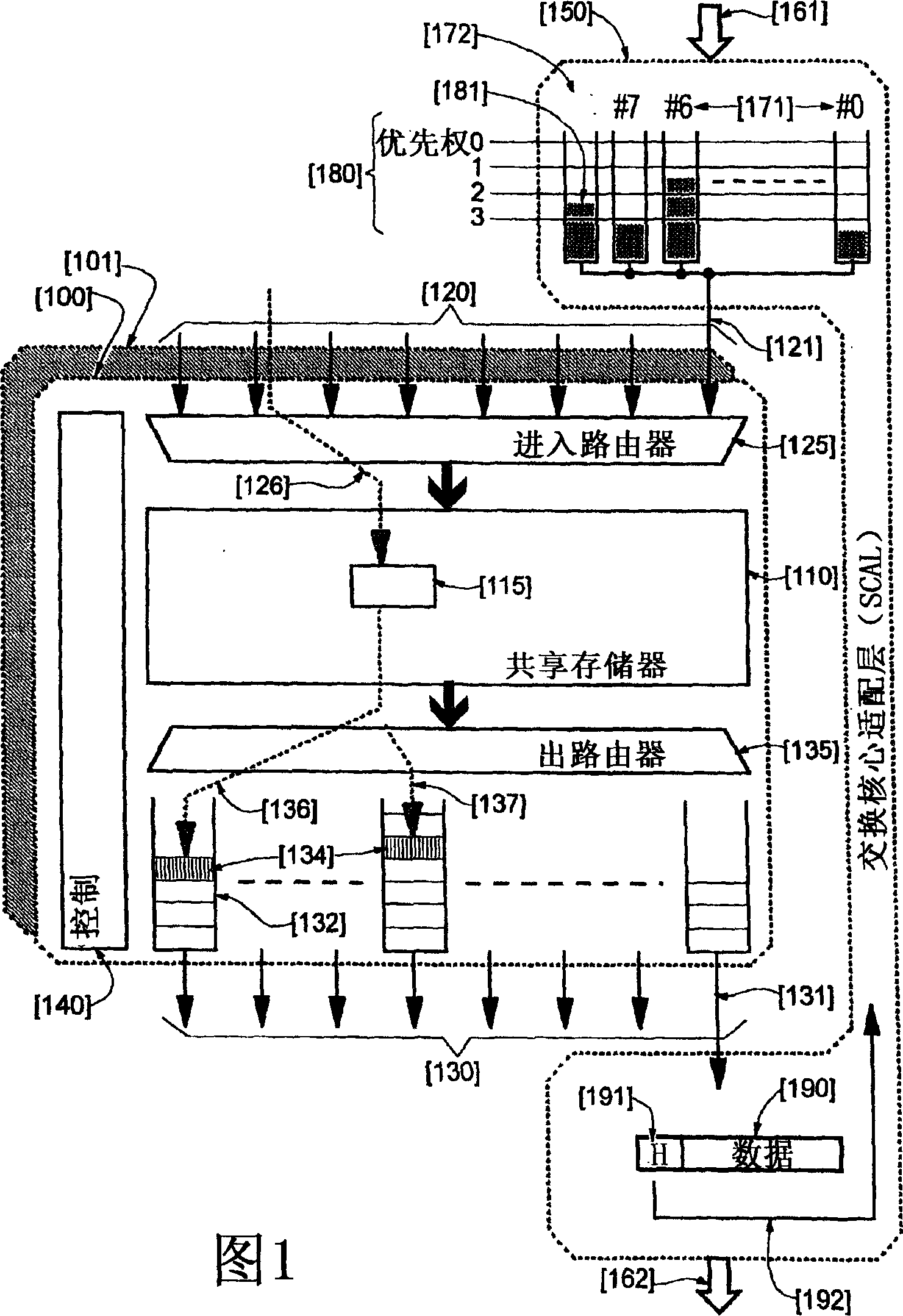 System and method for controlling the multicast traffic of a data packet switch