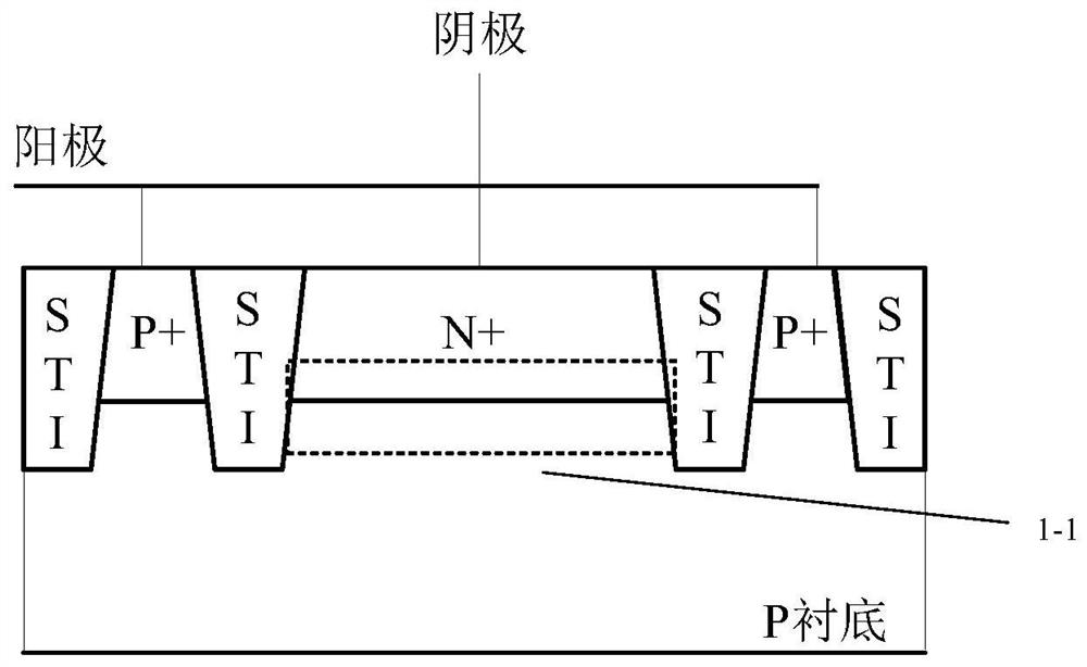 CMOS APD photoelectric device with low dark current