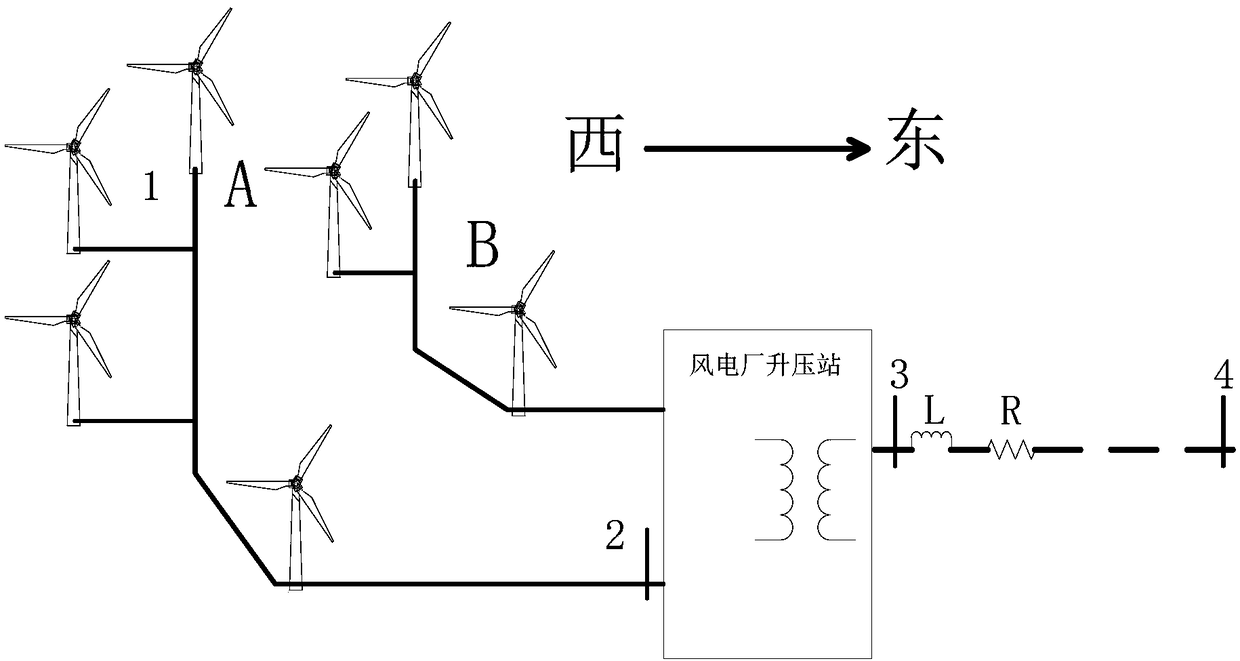 Power control method and device for wind farm
