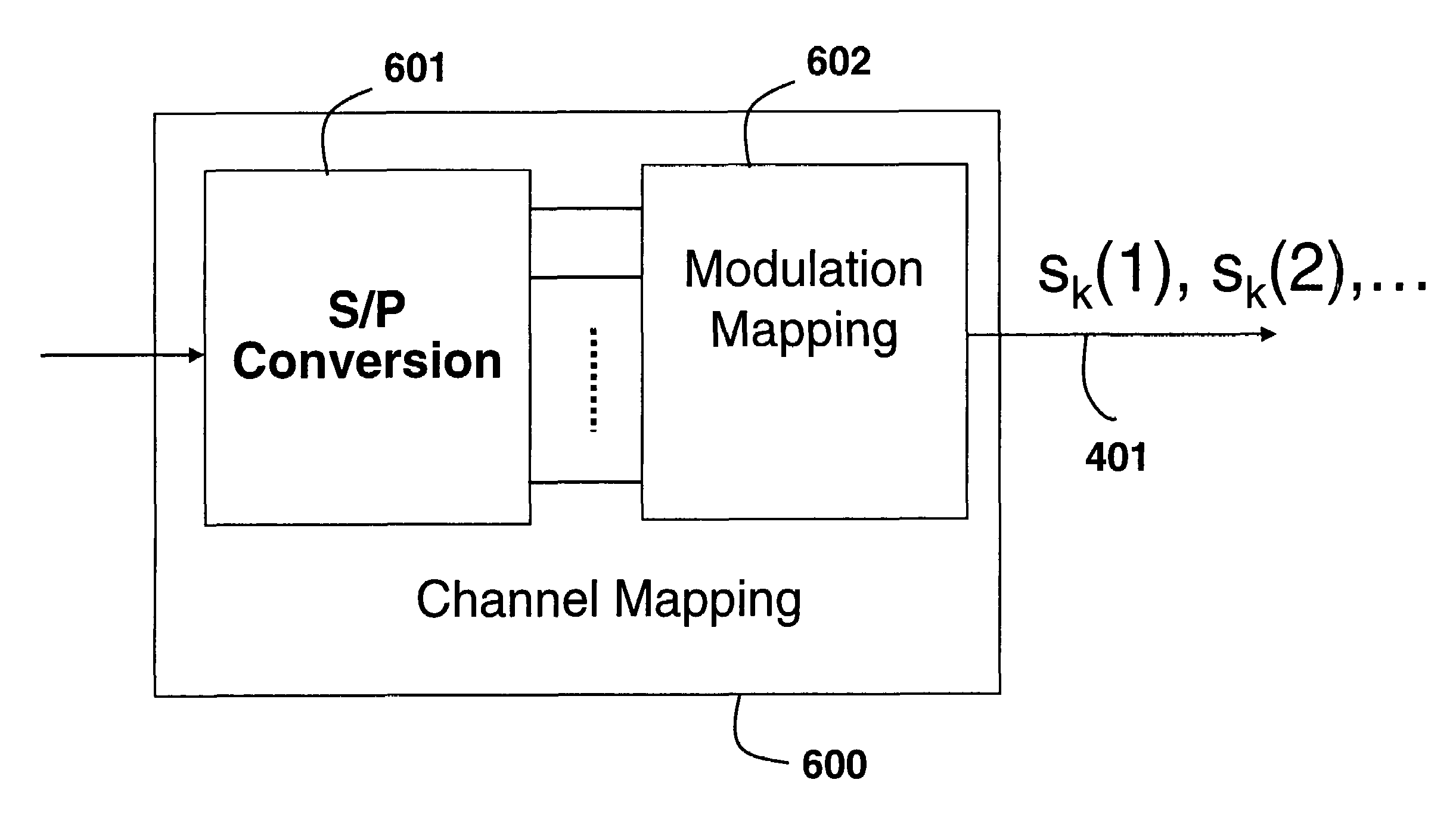 System and method for transmitting signals in cooperative base station multi-user mimo networks