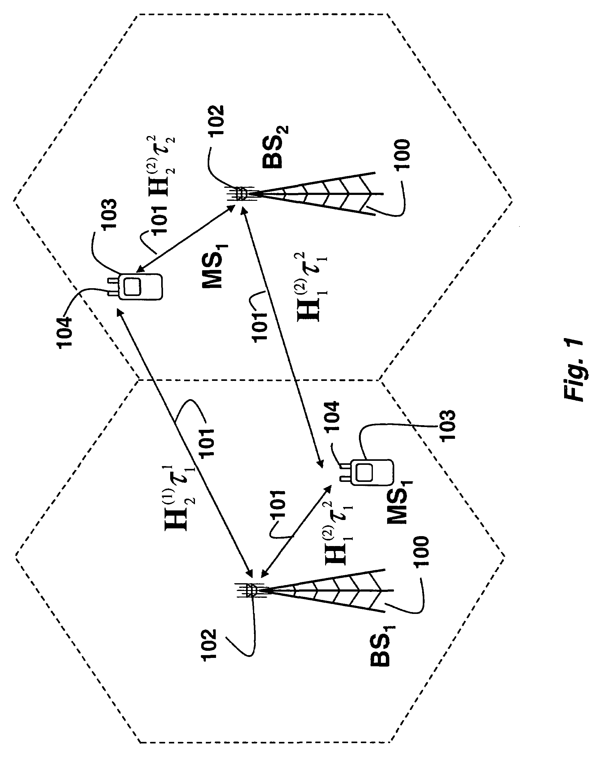 System and method for transmitting signals in cooperative base station multi-user mimo networks