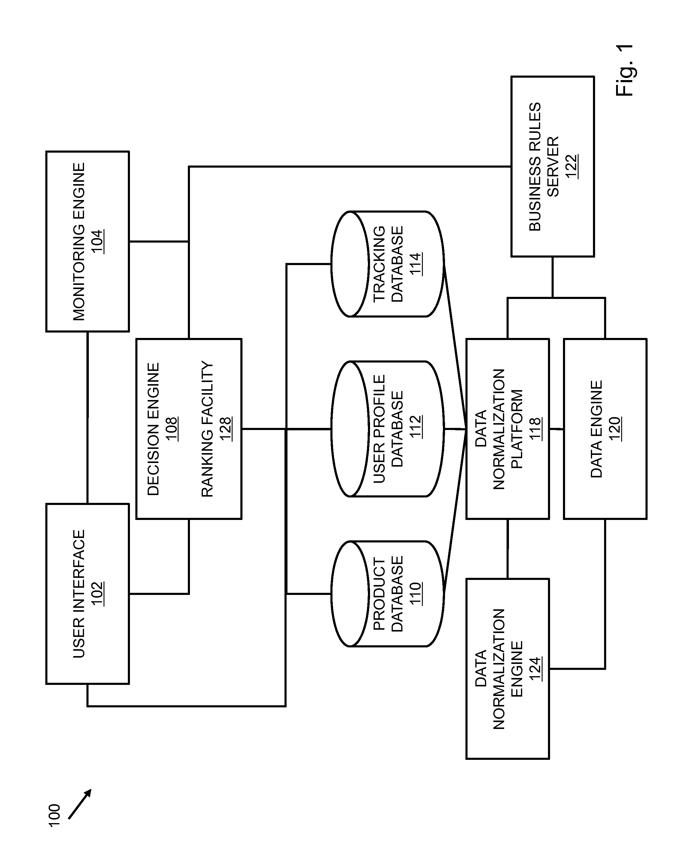 Method and system for inferring an individual cardholder's demographic data from shopping behavior and external survey data using a bayesian network
