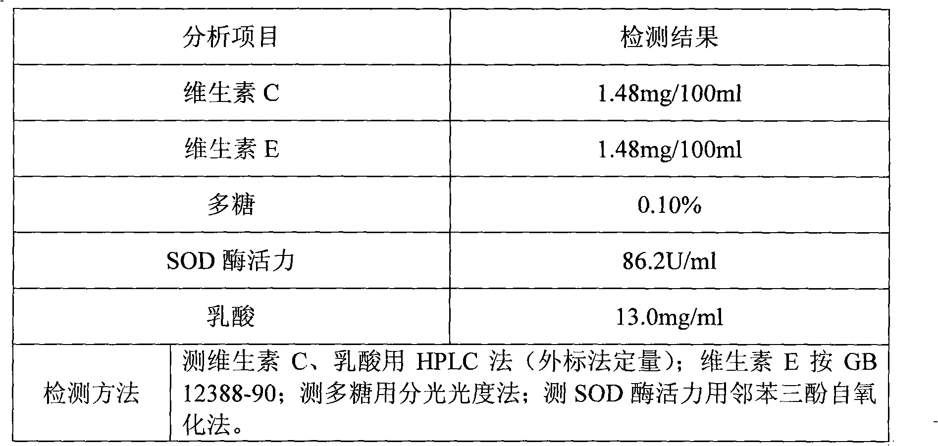 Active microecological herb amino acid complex and preparation method thereof