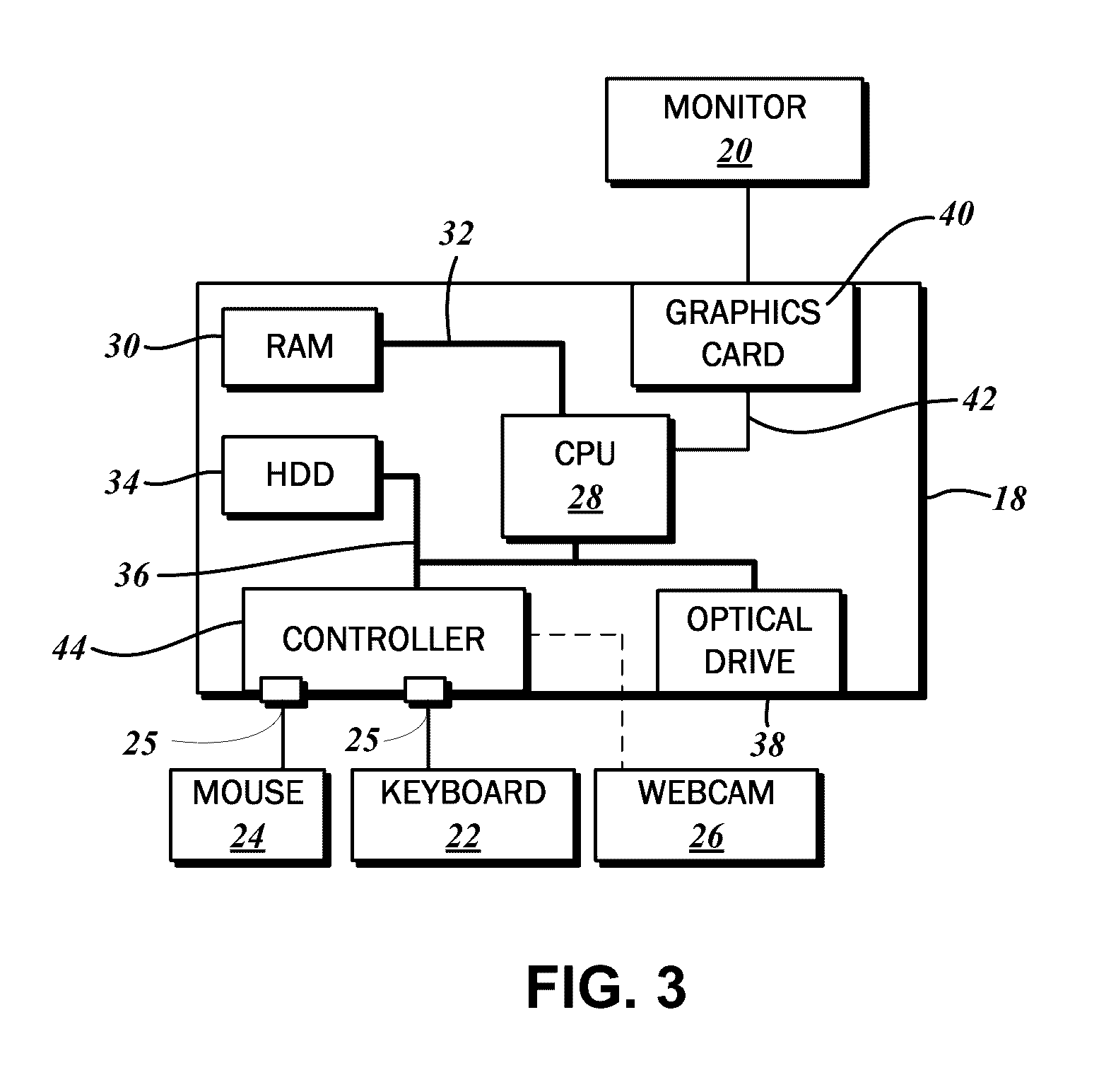 Method for archiving a collaboration session with a multimedia data stream and view parameters
