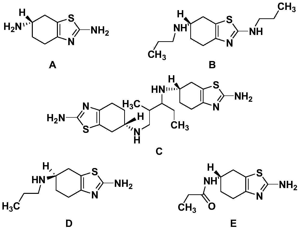 Synthetic method of pramipexole dihydrochloride related substance B