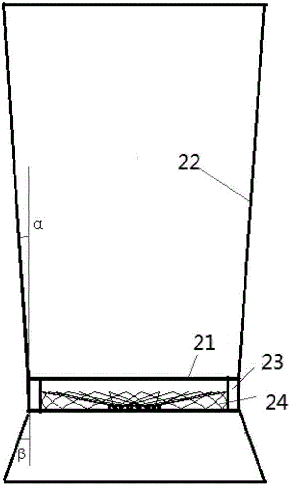 Efficient desulphurization and dust removal device