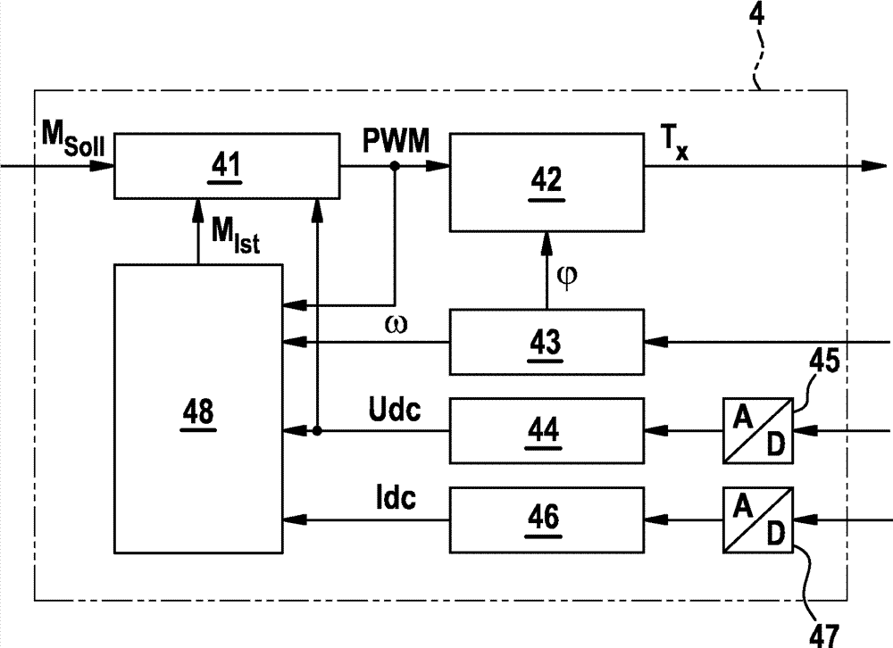 Method and device for determining a momentary torque of an electronically switched electric machine and for regulating the average torque