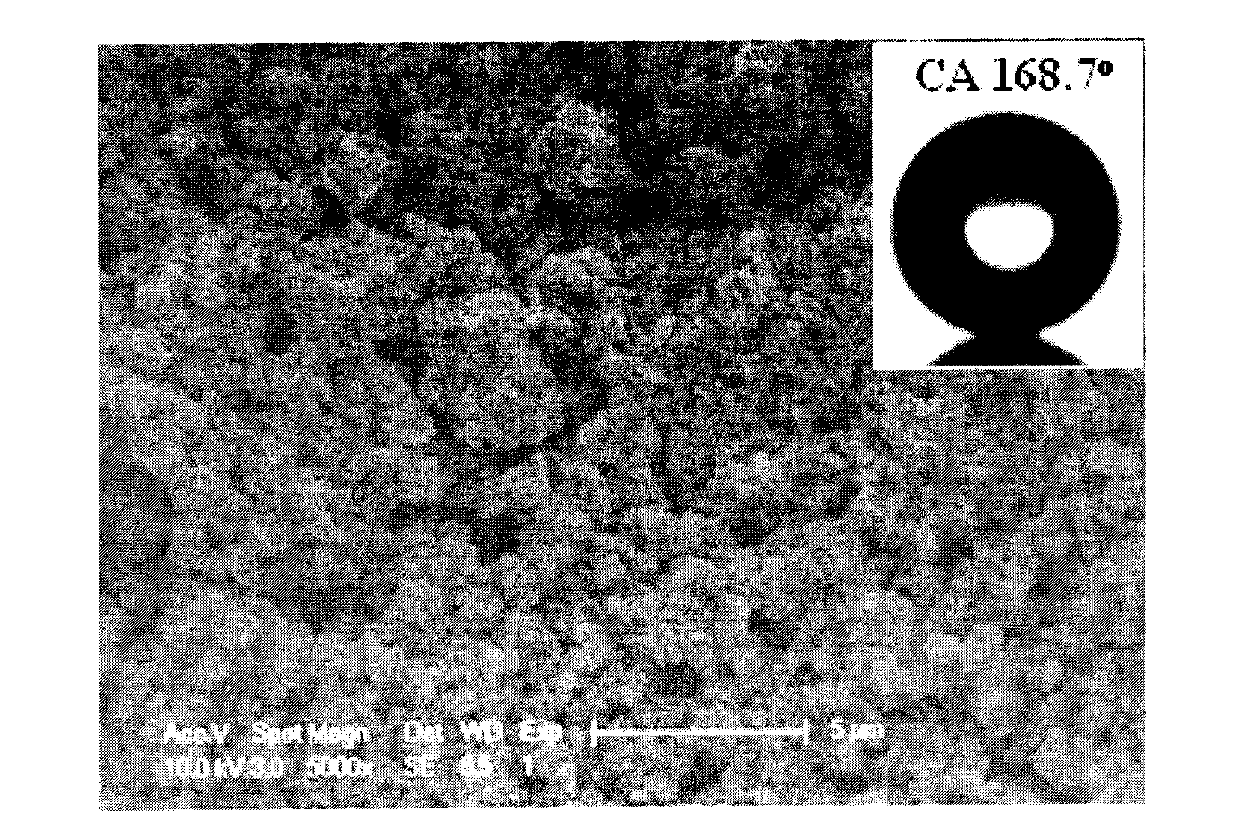 High-durability super-hydrophobic self-cleaning coating material and preparation method thereof