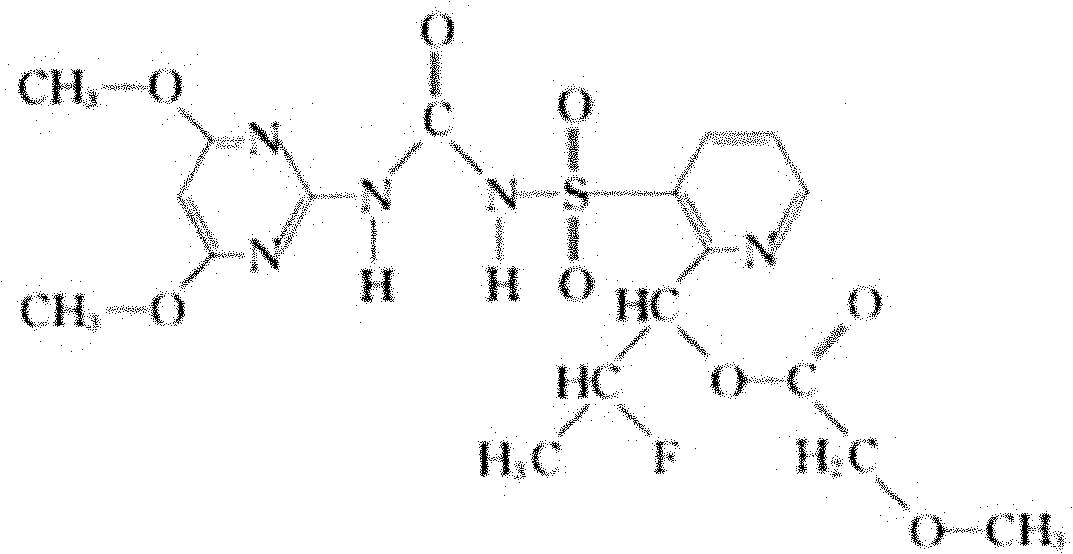 Mixed herbicide composition containing bispyribac-sodium and flucetosulfuron